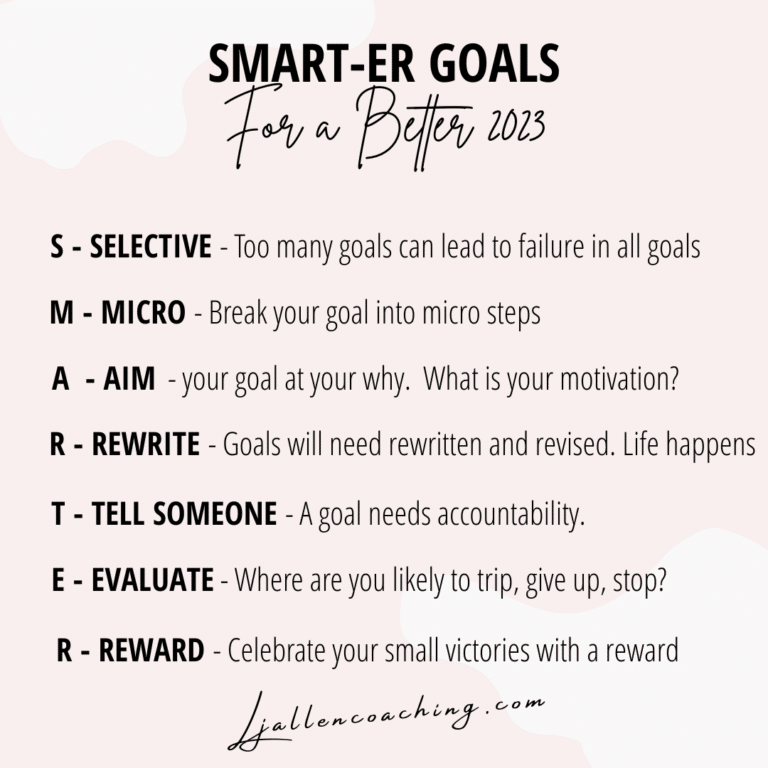 SMART Goals? or SMART-ER Goals?